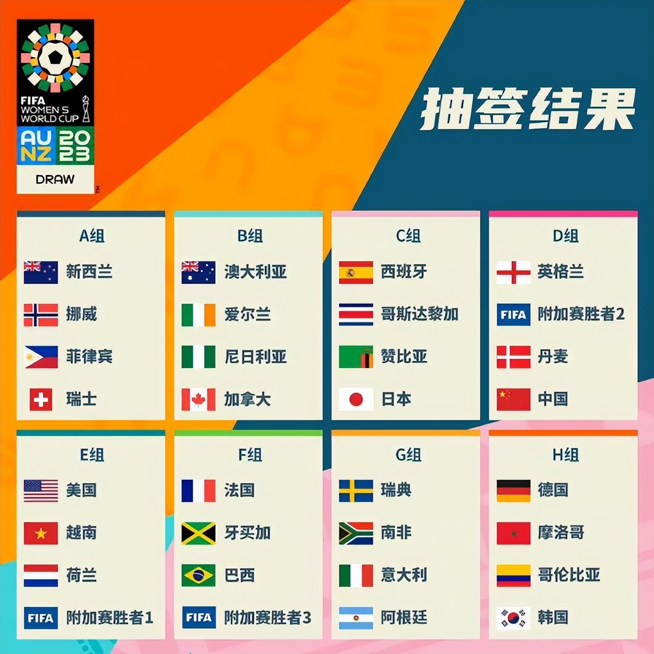 乐部
